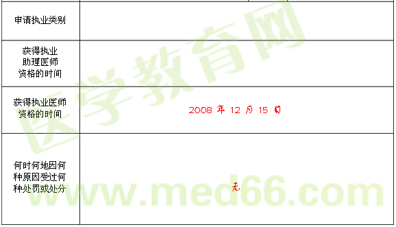 醫(yī)師注冊(cè)申請(qǐng)模板