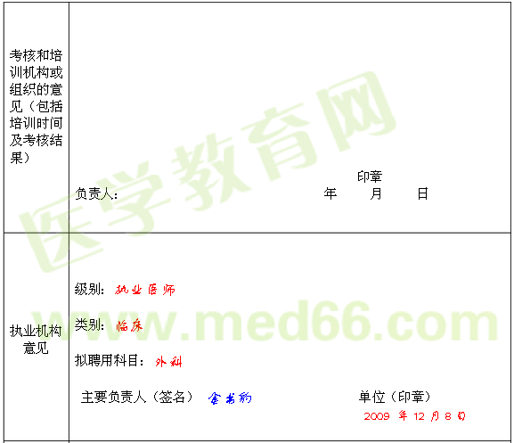 醫(yī)師注冊(cè)申請(qǐng)模板