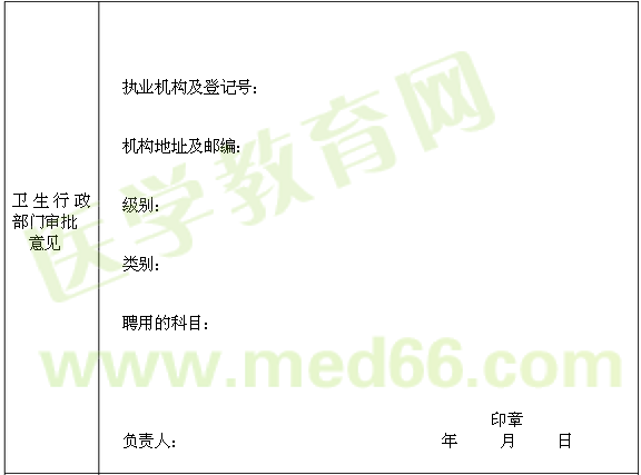 醫(yī)師注冊(cè)申請(qǐng)模板