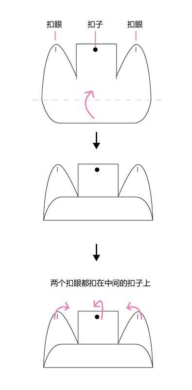 �ֹ������o(h��)ʿñ