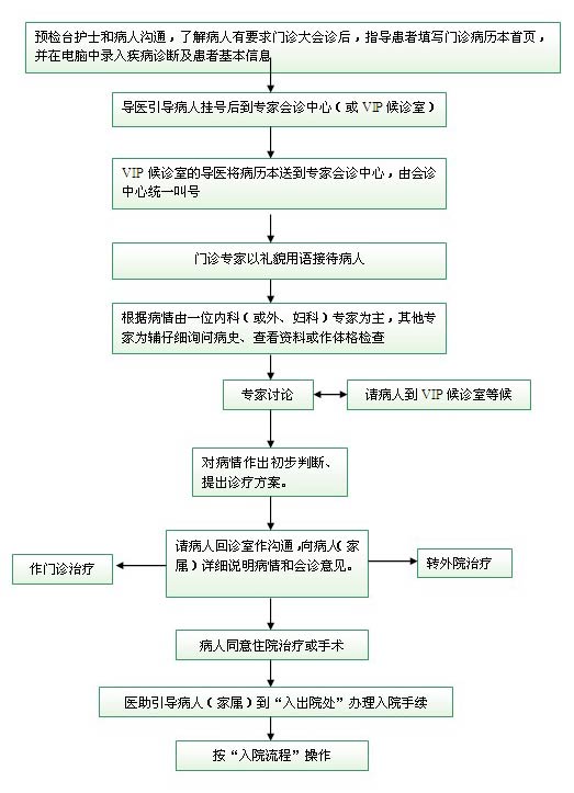 �t(y��)�����\����