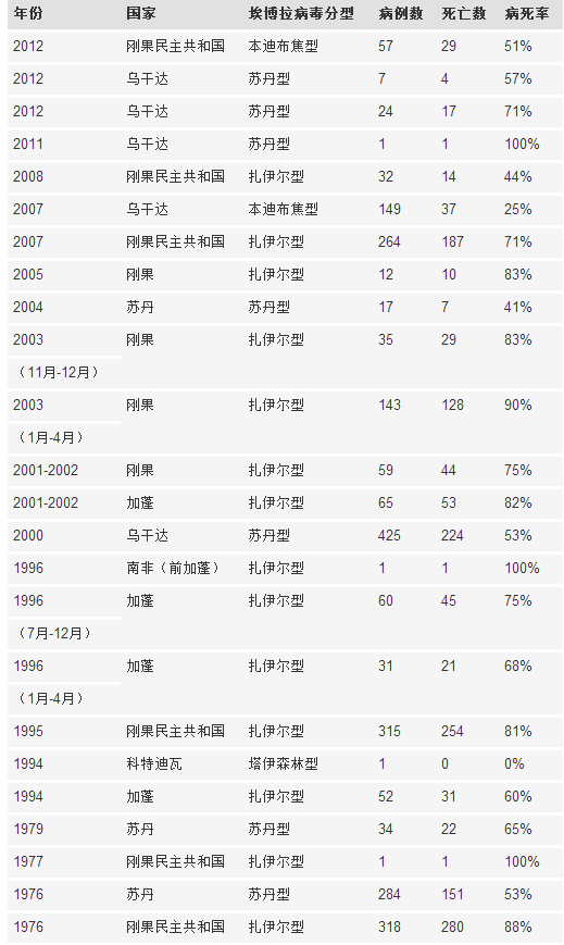 �v�갣���������������