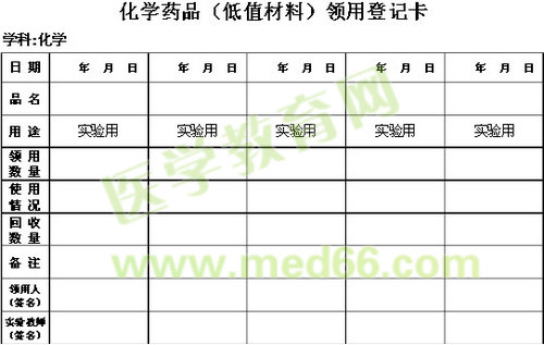 化學(xué)藥品領(lǐng)用登記表