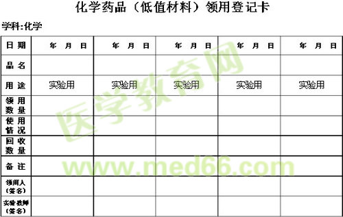 化學(xué)藥品領(lǐng)用登記表