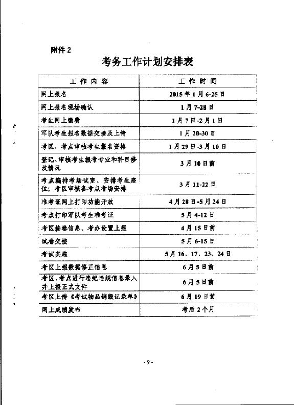 2015年內(nèi)蒙古阿拉善盟衛(wèi)生資格考試報名時間安排
