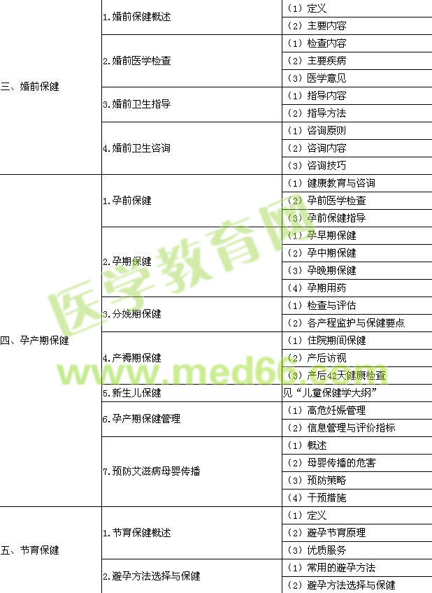 2015�깫�l(w��i)��(zh��)�I(y��)�����t(y��)�����DŮ�����W(xu��)����ԇ��V