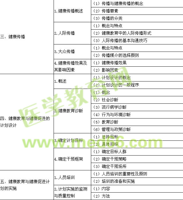 2015�깫�l(w��i)��(zh��)�I(y��)�����t(y��)�������������c�������M����ԇ��V