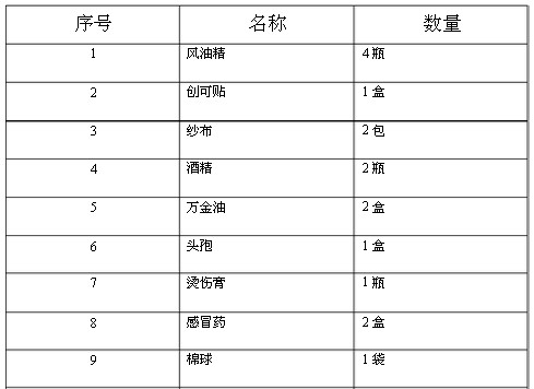 ����С�W(xu��)����ˎƷһ�[��