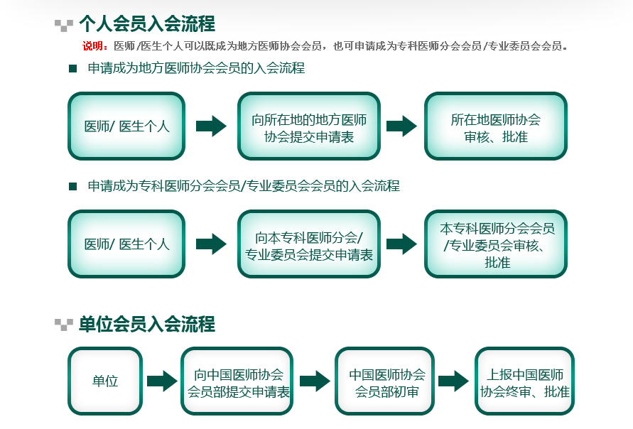 �����Ո�ɞ��Ї��t(y��)���f(xi��)�����T