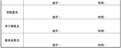 �ɶ����t(y��)ˎ��W(xu��)����ʹ����Ո��