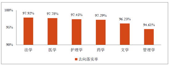 ���t(y��)ˎ��W(xu��)�͘I(y��)��