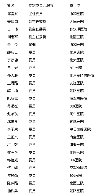 �����t(y��)���f(xi��)���ǿƌ���ί�T��