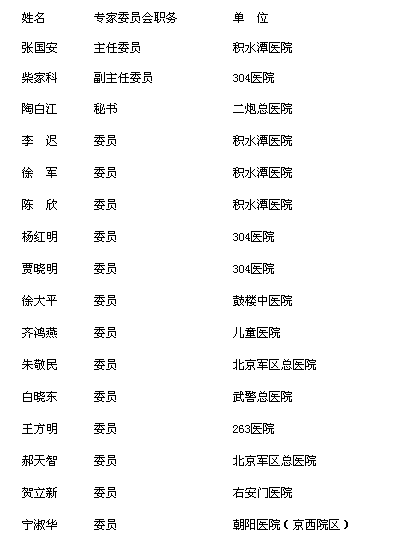 �����t(y��)���f(xi��)�������ƌ���ί�T��