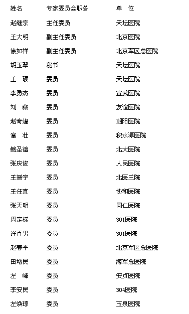 �����t(y��)���f(xi��)��(hu��)����ƌ���ί�T��(hu��)