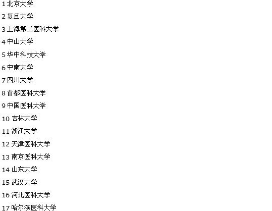 ȫ��������t(y��)�W(xu��)��W(xu��)ԺУ����