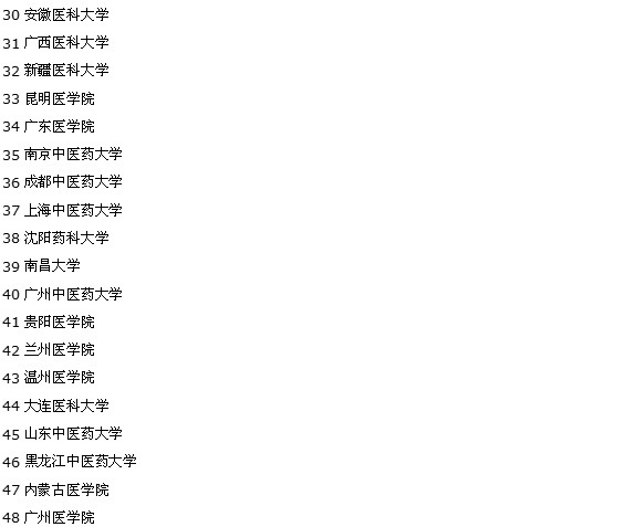 ȫ��������t(y��)�W(xu��)��W(xu��)ԺУ����