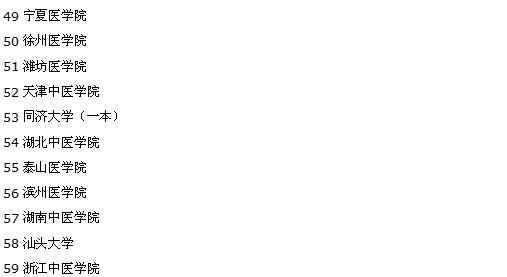 ȫ��������t(y��)�W(xu��)��W(xu��)ԺУ����