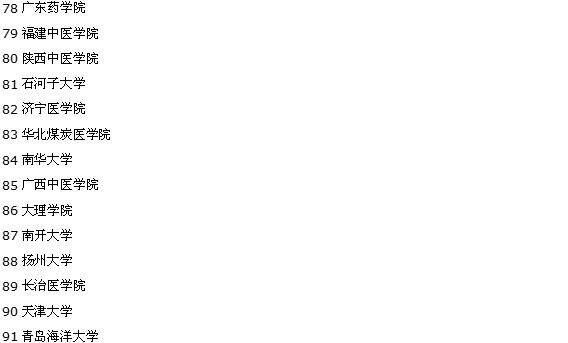 ȫ��������t(y��)�W(xu��)��W(xu��)ԺУ����