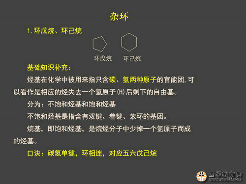 執(zhí)業(yè)藥師藥物化學(xué)官能團-記憶技巧