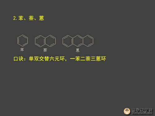 執(zhí)業(yè)藥師藥物化學(xué)官能團-記憶技巧