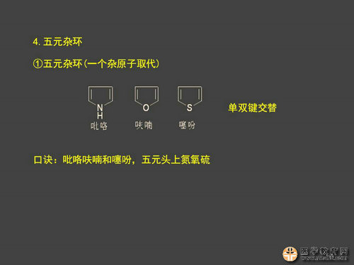 執(zhí)業(yè)藥師藥物化學(xué)官能團-記憶技巧