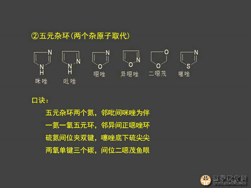 執(zhí)業(yè)藥師藥物化學(xué)官能團-記憶技巧