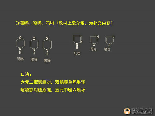 執(zhí)業(yè)藥師藥物化學(xué)官能團-記憶技巧