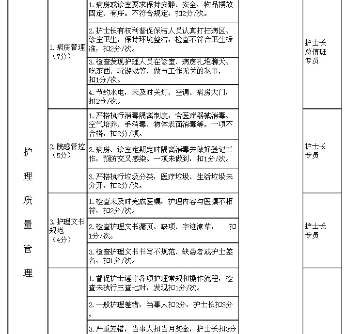 �o(h��)ʿ�L�¿�Ч���˱�