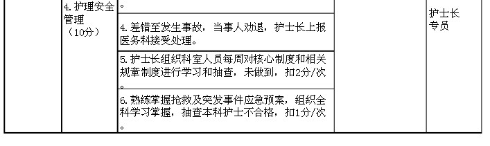 �o(h��)ʿ�L�¿�Ч���˱�