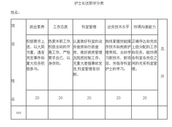 �o(h��)ʿ�L(zh��ng)���u(p��ng)�ֱ�