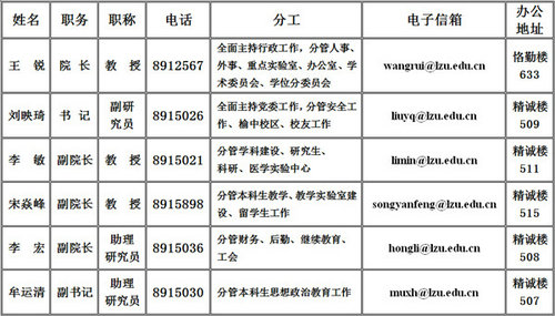 �m�ݴ�W(xu��)���A(ch��)�t(y��)�W(xu��)Ժ�I(l��ng)��(d��o)