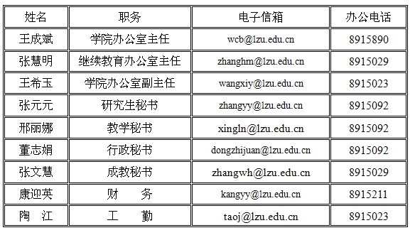 �m�ݴ�W(xu��)���A(ch��)�t(y��)�W(xu��)Ժ�k���Ԓ(hu��)