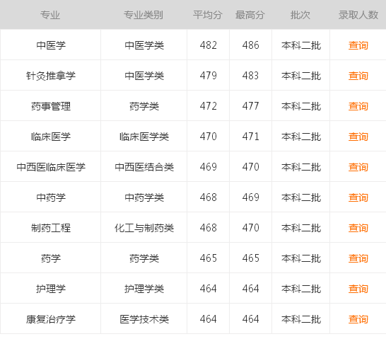 �L�����t(y��)�W(xu��)Ժ��?j��n)?sh��)��