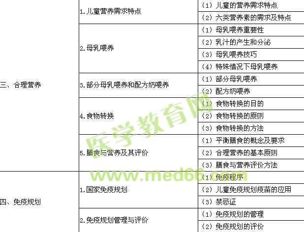 2016�깫�l(w��i)��(zh��)�I(y��)�����t(y��)������ͯ�����W(xu��)����ԇ��V