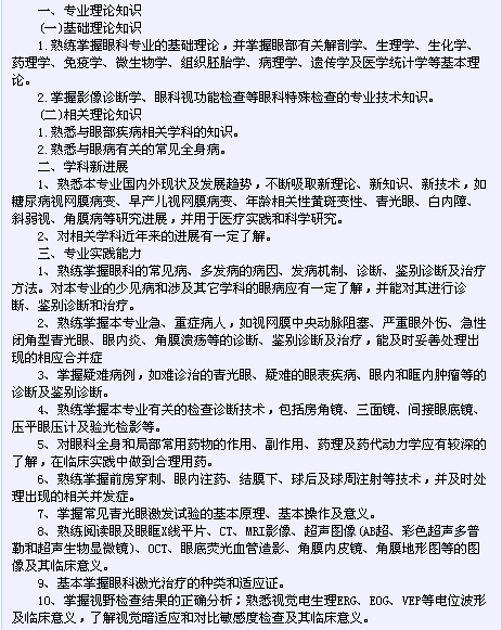 衛(wèi)生系列高級專業(yè)技術資格考試(眼科專業(yè)-正高級)