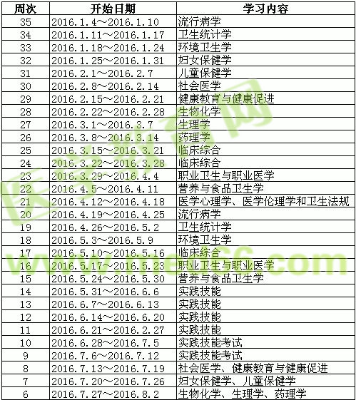 �t(y��)�W(xu��)�����W(w��ng)2016���l(w��i)�����t(y��)���o��(d��o)�W(xu��)��(x��)Ӌ(j��)��