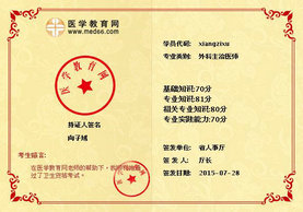 �t(y��)�W�����W(w��ng)�W�T��������������t(y��)����ԇ�Ŀ�ȫ�^