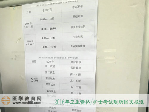 2016年衛(wèi)生資格考試、護(hù)士考試現(xiàn)場報道——各色指示牌