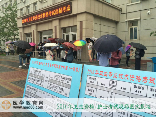 2016年衛(wèi)生資格考試、護(hù)士考試現(xiàn)場報道——各色指示牌