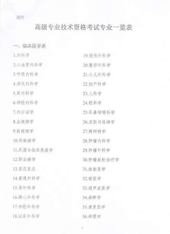 2016年國(guó)家衛(wèi)計(jì)委直屬聯(lián)系單位高級(jí)專(zhuān)業(yè)技術(shù)資格考試通知 
