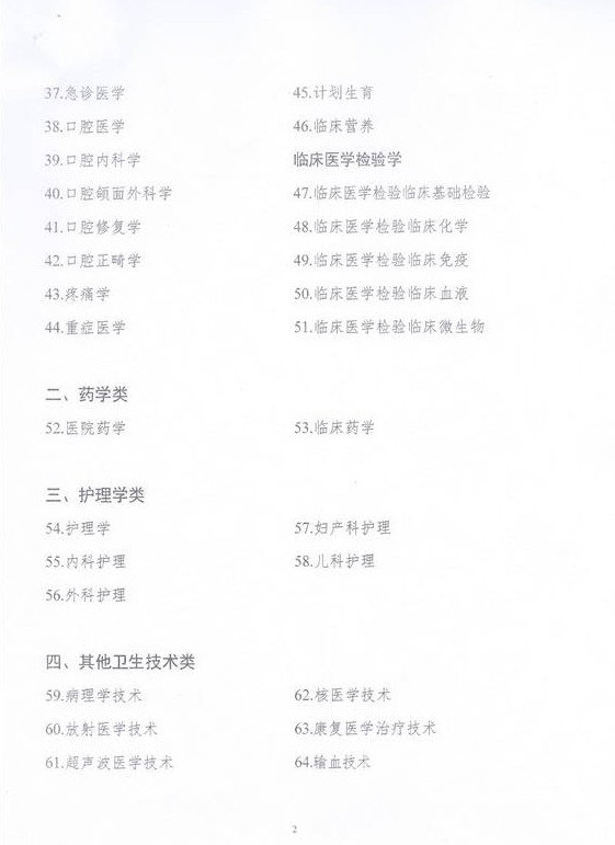 2016年國(guó)家衛(wèi)計(jì)委直屬聯(lián)系單位高級(jí)專(zhuān)業(yè)技術(shù)資格考試通知 