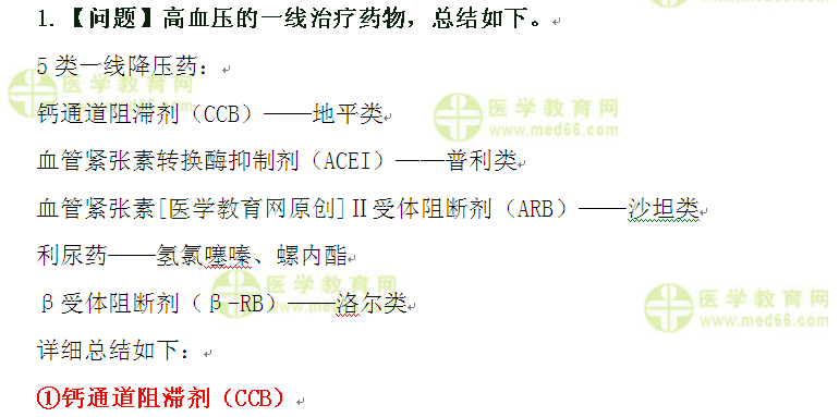 醫(yī)學(xué)教育網(wǎng)執(zhí)業(yè)西藥師：《答疑周刊》2016年第19期