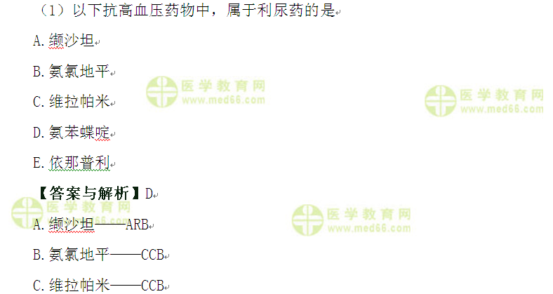 醫(yī)學(xué)教育網(wǎng)執(zhí)業(yè)西藥師：《答疑周刊》2016年第19期