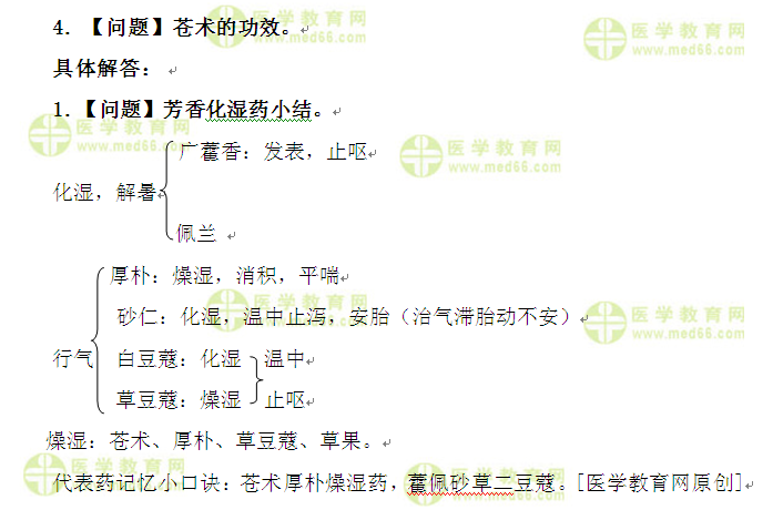 醫(yī)學(xué)教育網(wǎng)執(zhí)業(yè)中藥師：《答疑周刊》2016年第21期