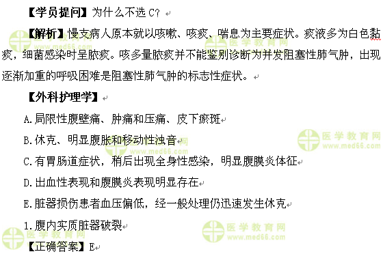 醫(yī)學(xué)教育網(wǎng)主管護(hù)師:《答疑周刊》2017年第1期