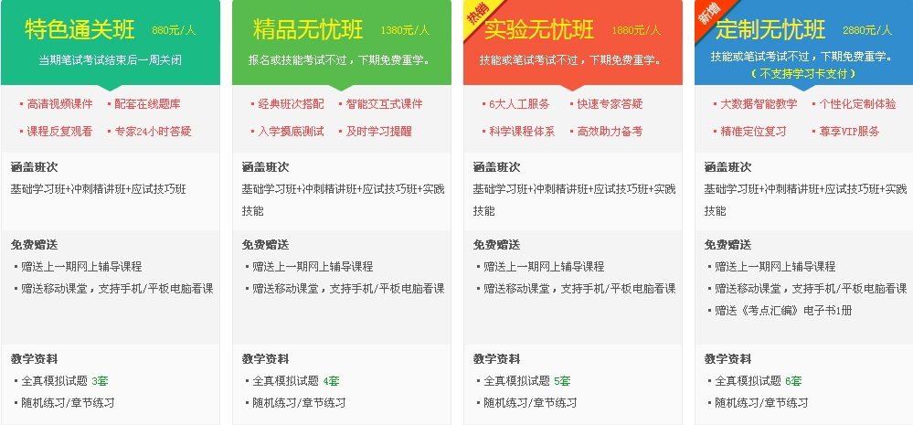 2017年四川省中醫(yī)助理醫(yī)師考試復(fù)習網(wǎng)