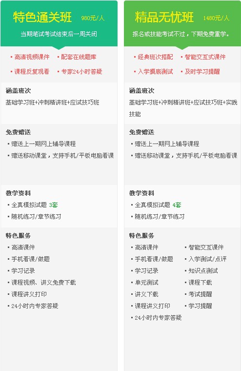 2017年中西醫(yī)執(zhí)業(yè)醫(yī)師考試輔導(dǎo)優(yōu)質(zhì)課程