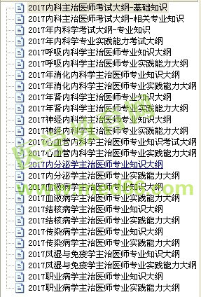 2017內(nèi)科主治醫(yī)師考試大綱電子書