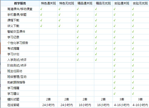 �l(w��i)���QӢ�Z�o��(d��o)��Ό���