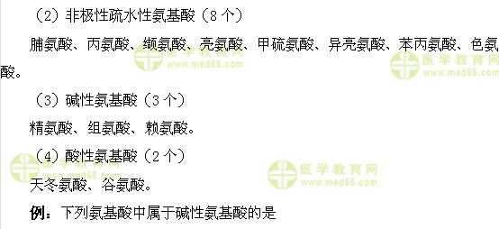 醫(yī)學(xué)教育網(wǎng)主管藥師：《答疑周刊》2017年第10期